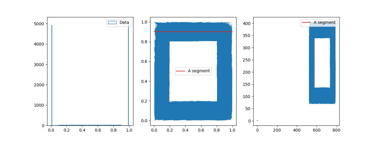 benchmark_of_former_method_000