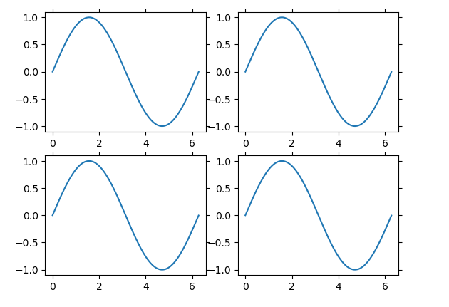 matplotlib-3 4 2