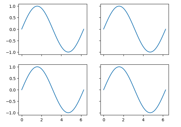 matplotlib-3 4 1