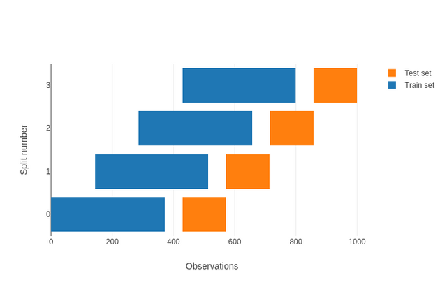 68747470733a2f2f692e6962622e636f2f4b576b665137712f6e6577706c6f742e706e67