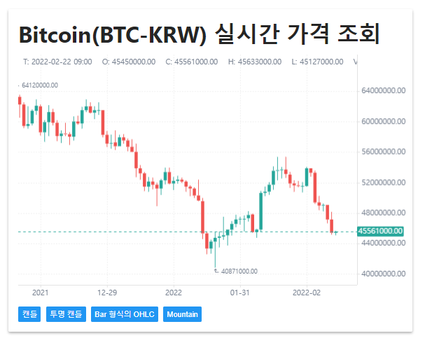 리액트 캡처