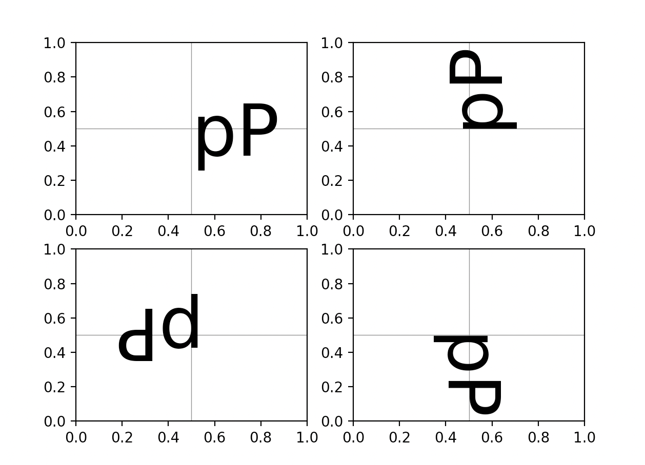 Screenshot 2021-04-24 at 12 29 29 PM