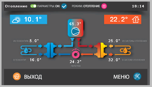 Nextion Scheme