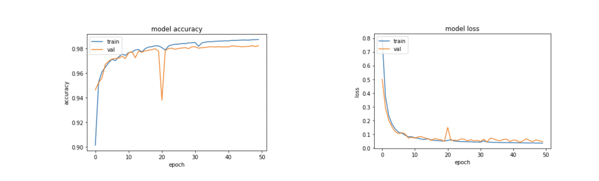 Capture d’écran 2020-07-20 à 23 05 22