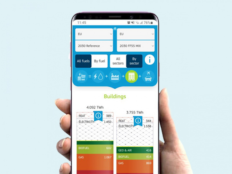 Energy scenarios - Explore the future of European energy