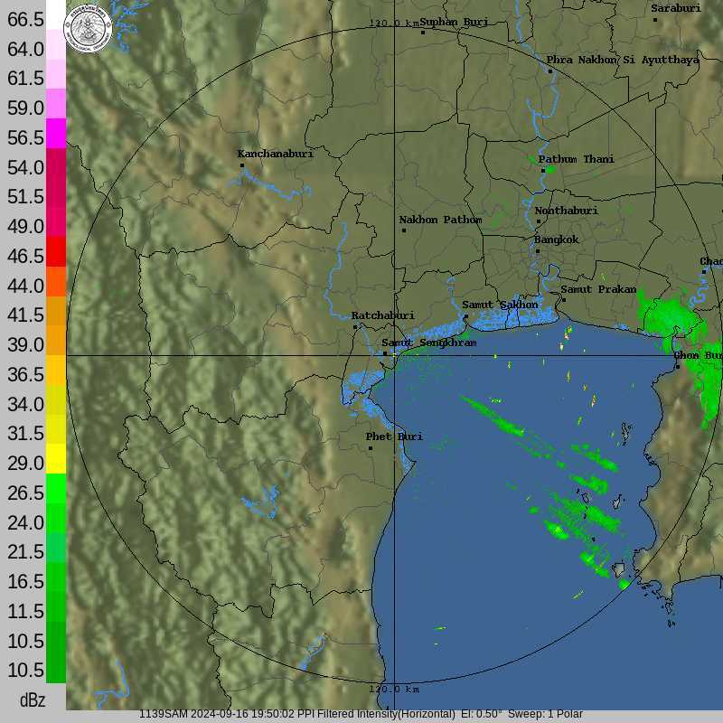 ภาพเรดาร์ฝน สมุทรสงคราม ล่าสุด วันนี้ เรดาร์ กทม.