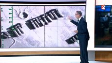 Французское ТВ выдало видео ударов ВКС РФ в Сирии за "успехи" коалиции Французское ТВ выдало видео ударов ВКС РФ в Сирии за "успехи" коалиции