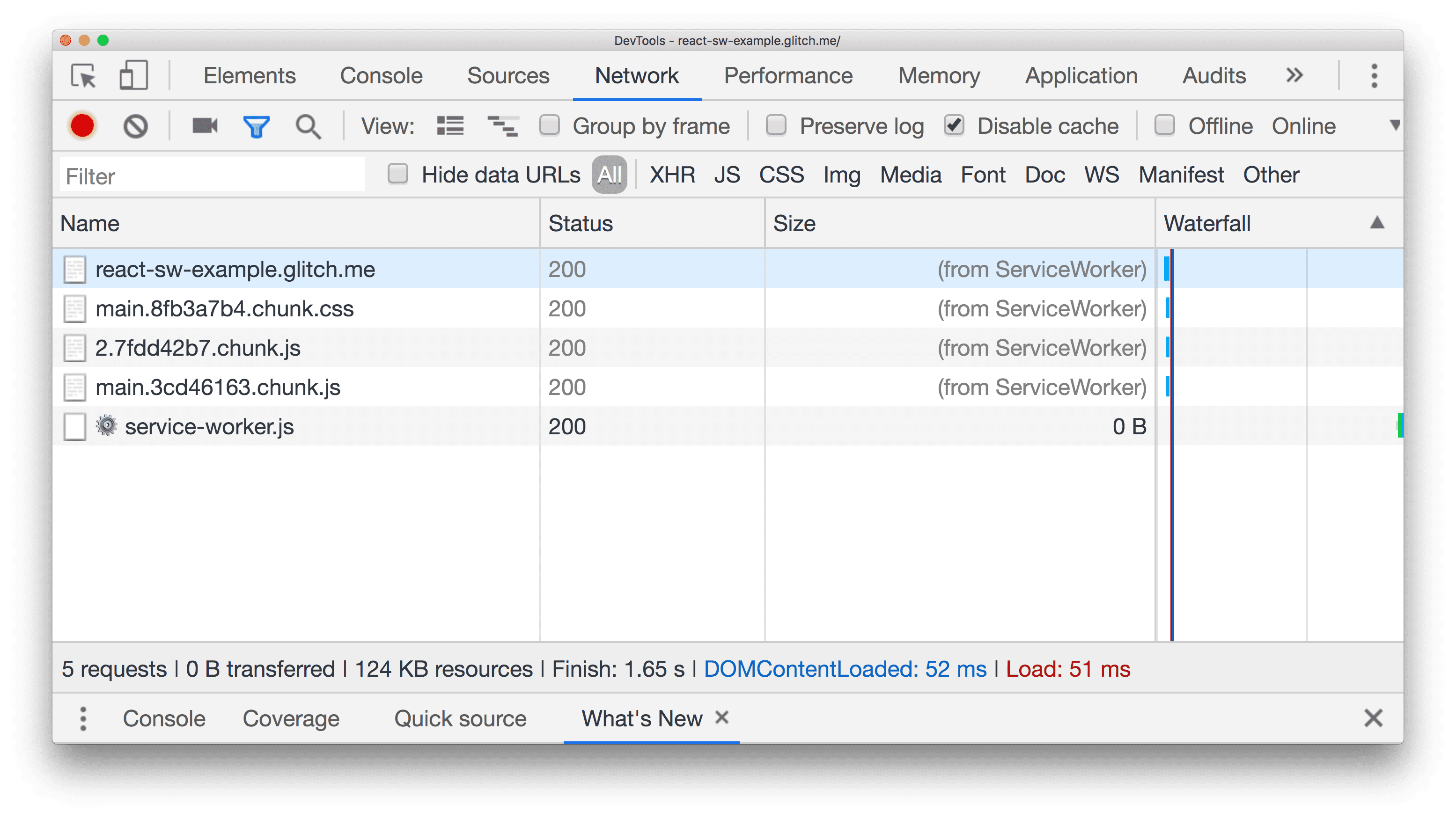 Network requests with a service worker