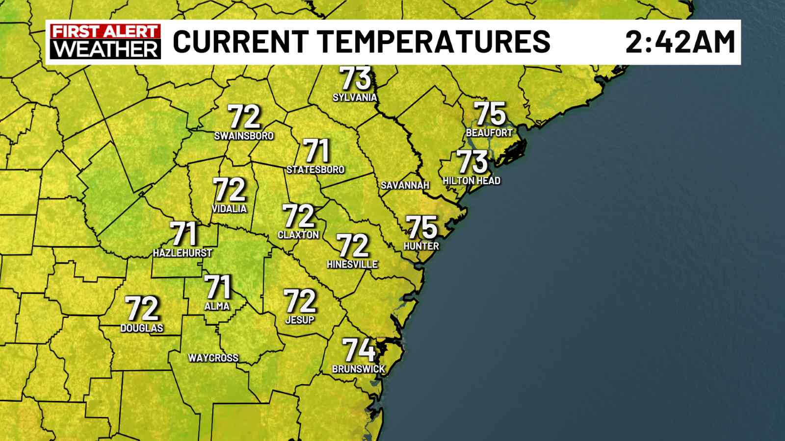 Current Temps