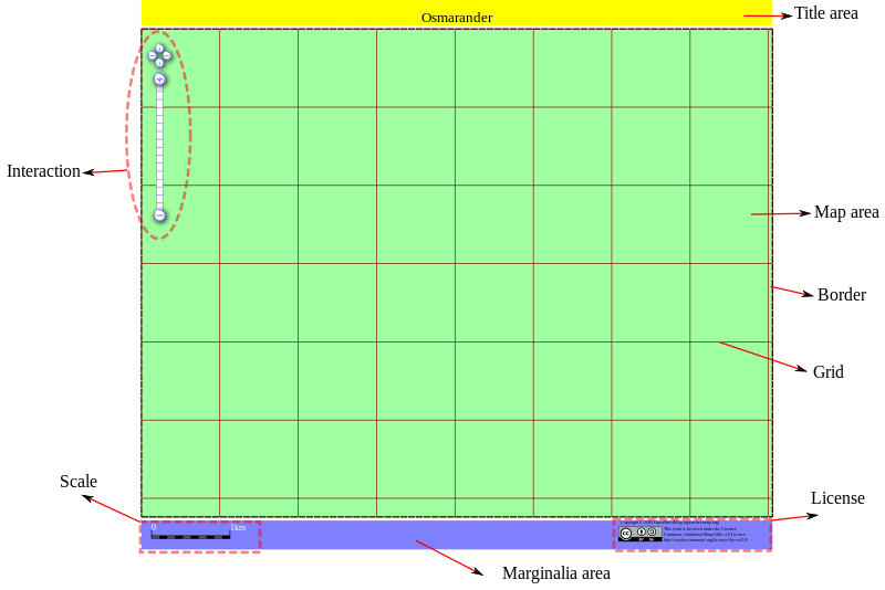 Osmarander CSS Classes example.svg