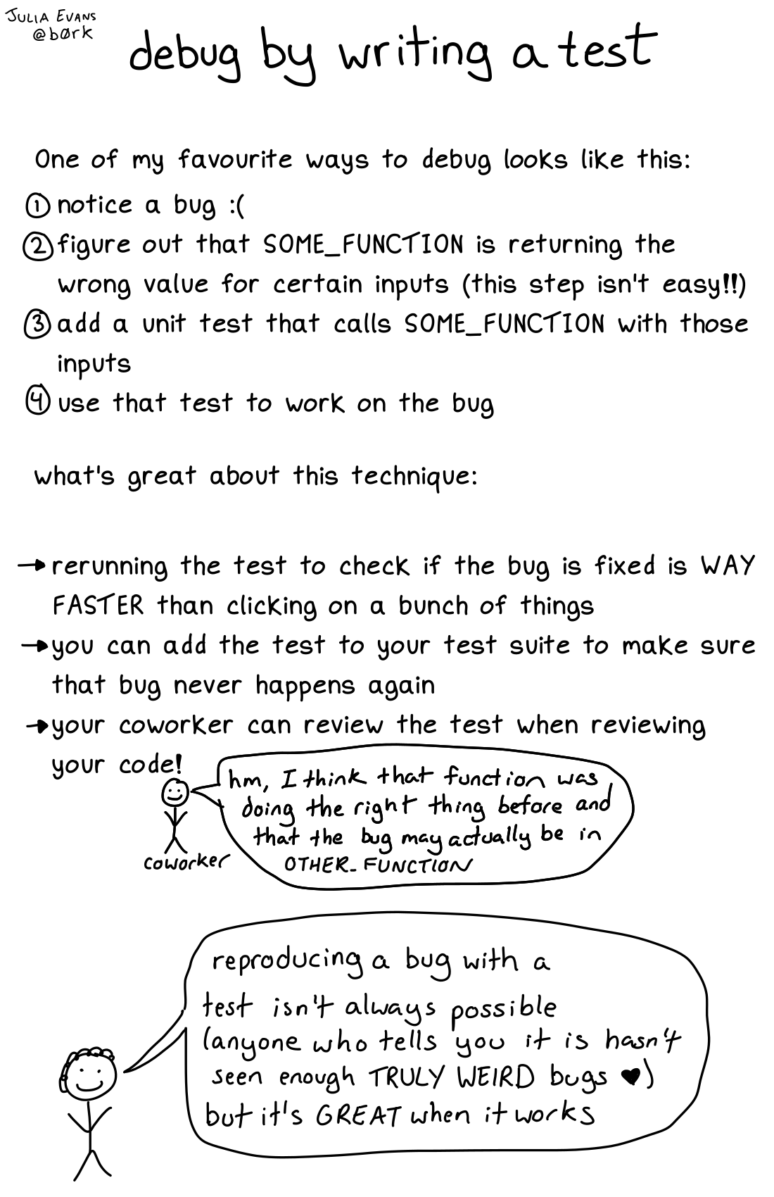 Image of a comic. To read the full HTML alt text, click "read the transcript".