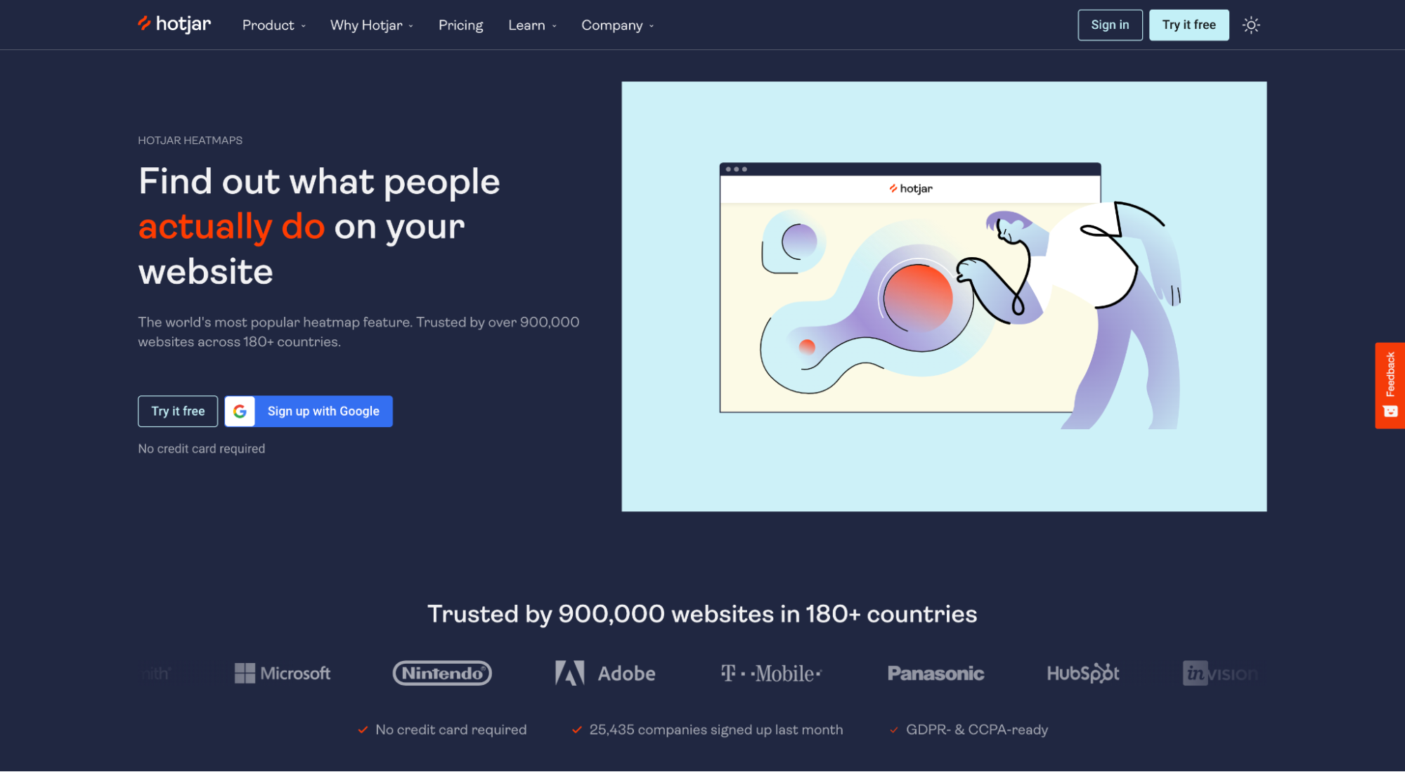 HotJar click-through page