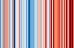 Informe sobre el estado del clima de España 2023