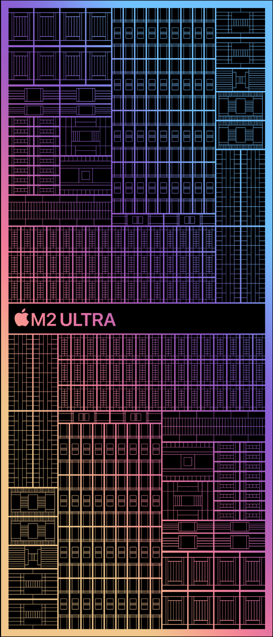 Schematische Darstellung des M2 Max Chip