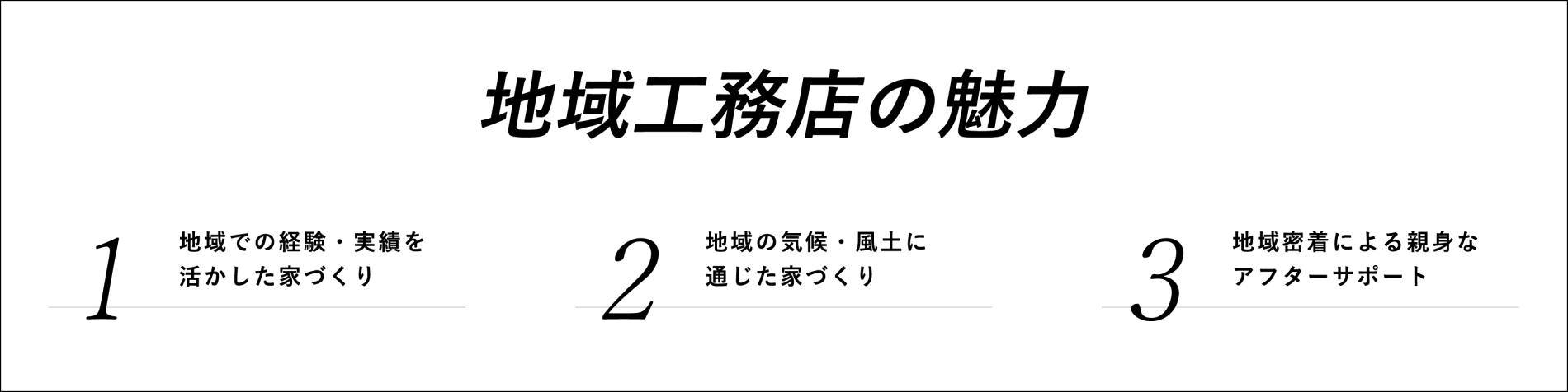 地域工務店の魅力 1.地域での経験・実績を活かした家づくり 2.地域の気候・風土に通じた家づくり 3.地域密着による親身なアフターサポート