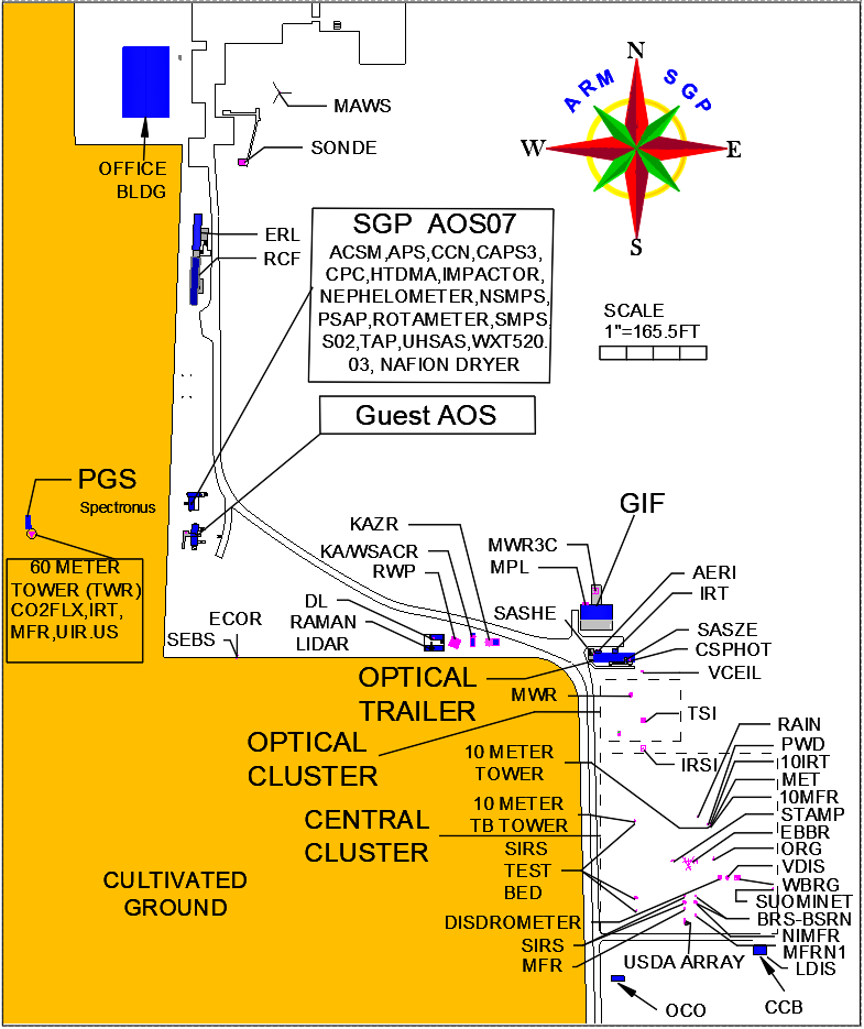 SGP Central Facility Map