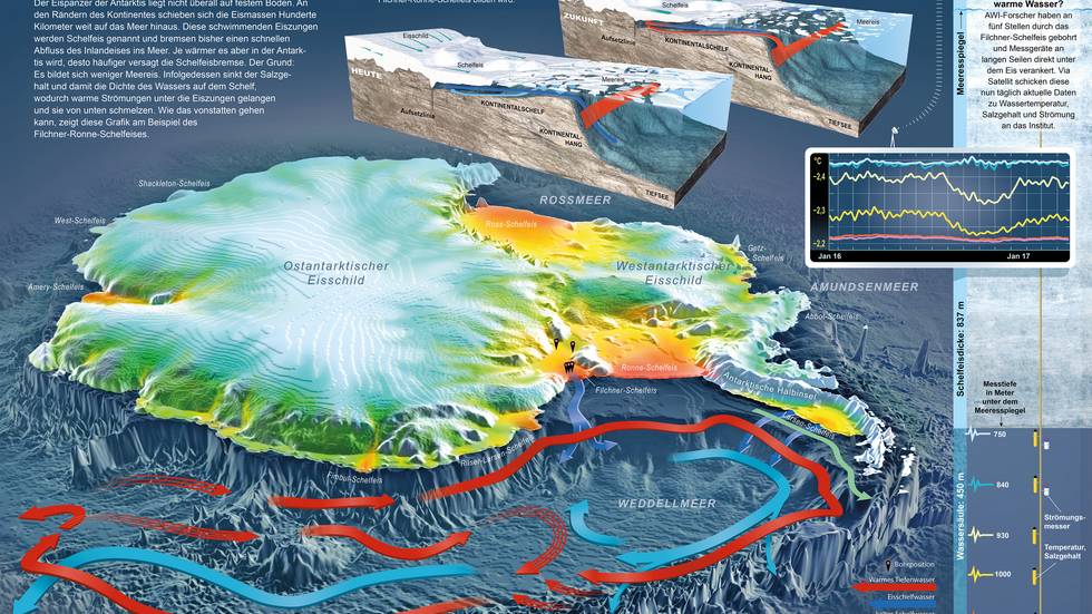 Infografik: So greift die Wärme des Ozeans das Schelfeis der Antarktis an