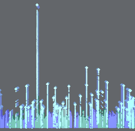 Manhattan plot