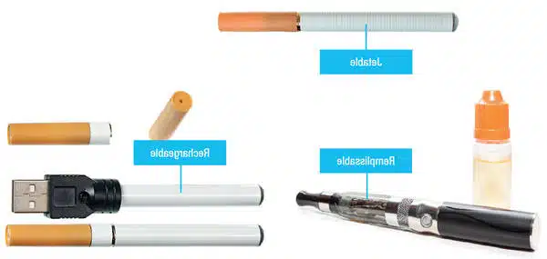 Pourquoi régler sa e cigarette ?