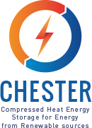 Chester-Logo