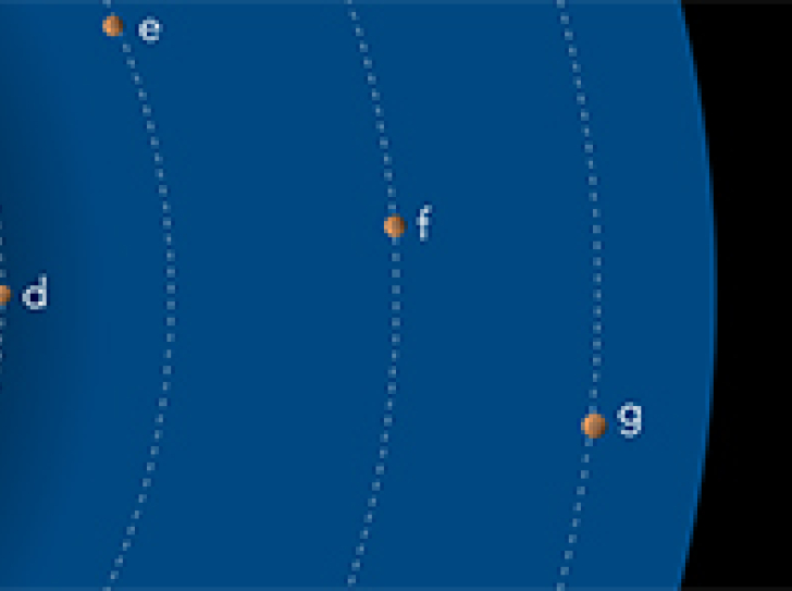 An exceptional system of exoplanets