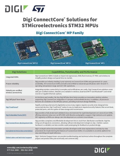 Digi ConnectCore® Solutions for STMicroelectronics STM32 MPUs