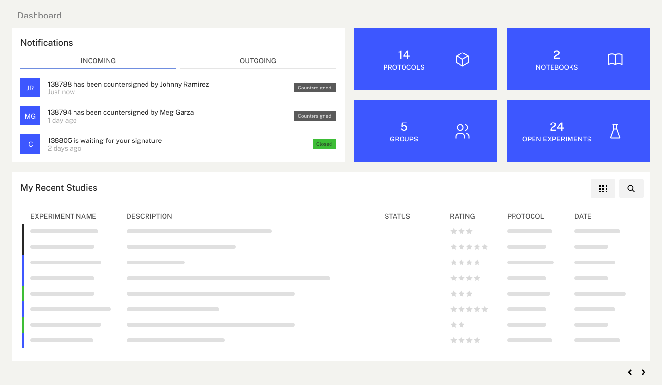 Slider-ELN Dashboard