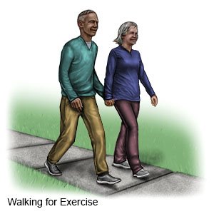 Walking for Exercise