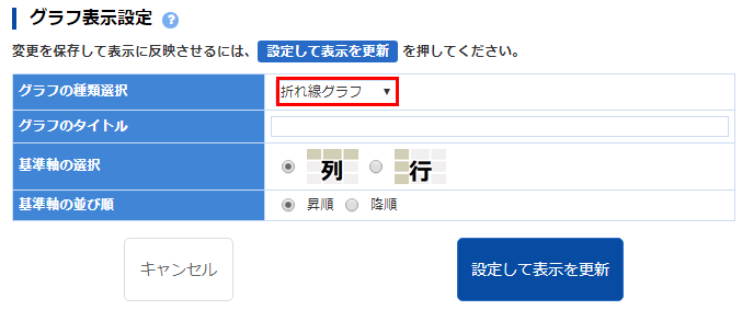 グラフ表示設定