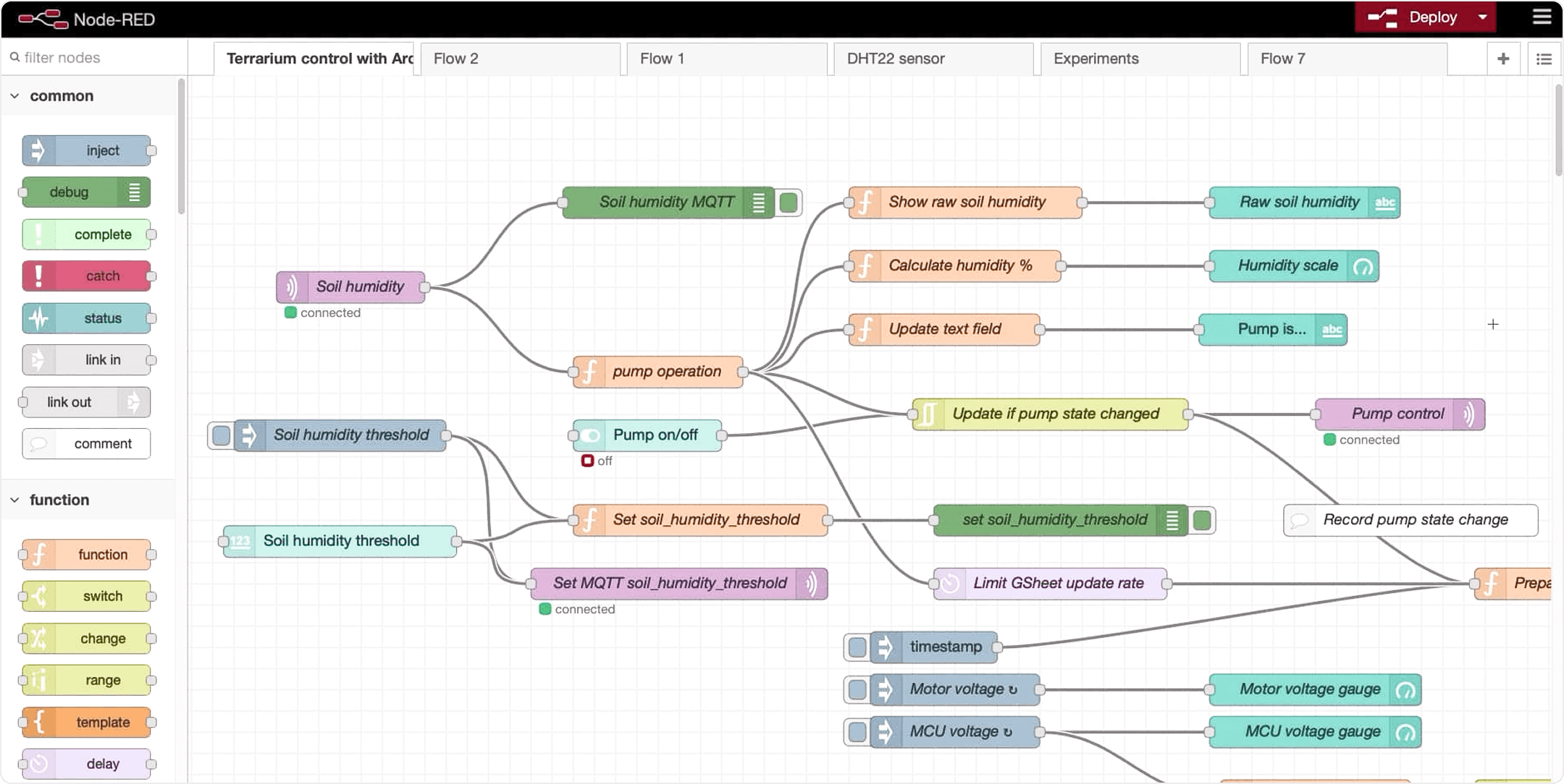 Workflows with Built-in Node-RED