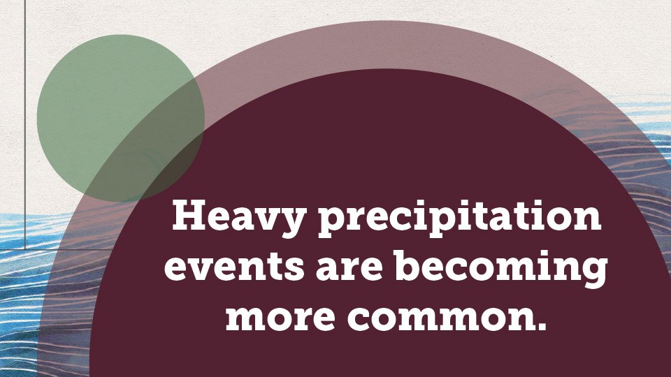 decorative circles with text that reads "Heavy precipitation events are becoming more common."