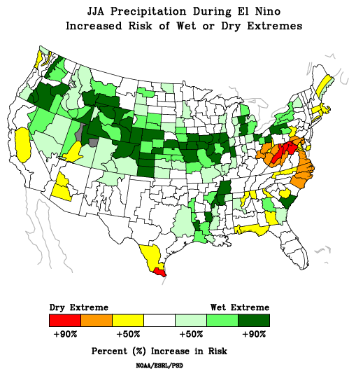 pcpn risk