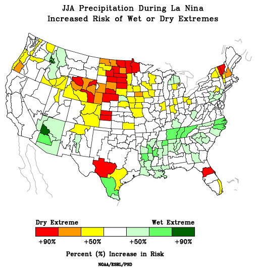 pcpn risk