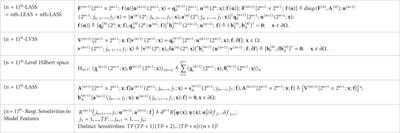 The nth-order features adjoint sensitivity analysis methodology for response-coupled forward/adjoint linear systems (nth-FASAM-L): I. mathematical framework