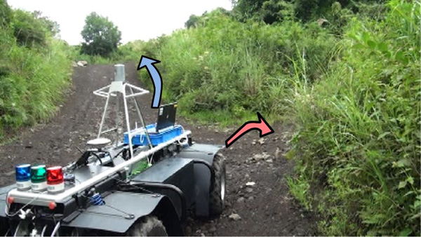 Autonomous mobile robot in uneven terrain environment with path selection