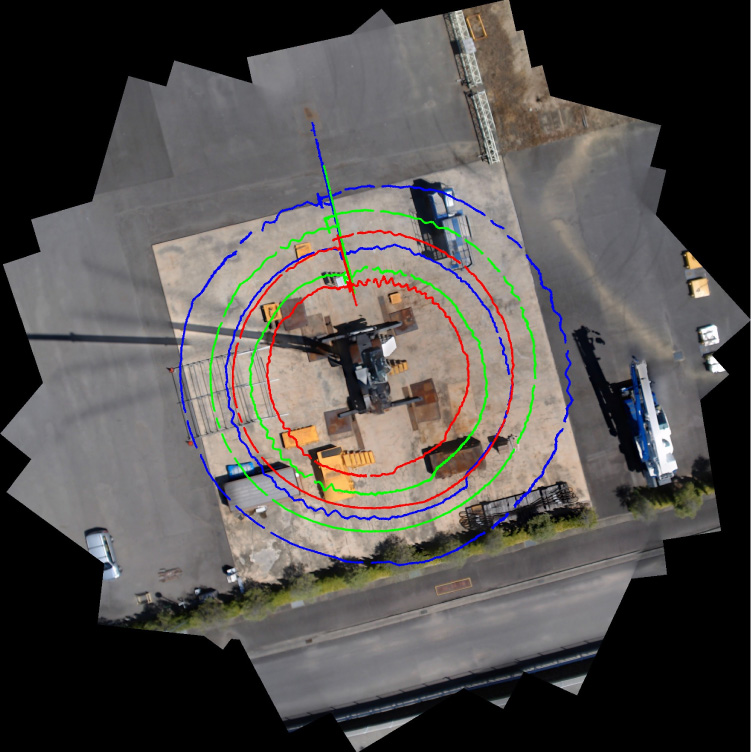 Workspace map with crane boom head location and motion path