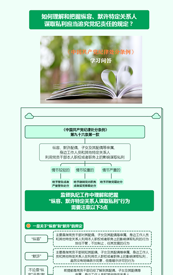 纪律处分条例·学习问答丨如何理解和把握纵容、默许特定关系人谋取私利应当追究党纪责任的规定？