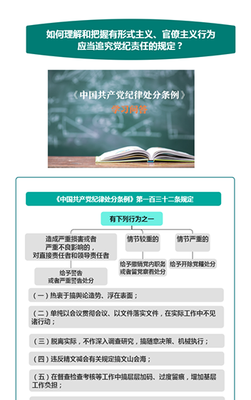 纪律处分条例·学习问答丨如何理解和把握有形式主义、官僚主义行为应当追究党纪责任的规定？