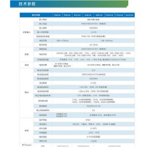 艾特网能UPS电源电力能源配套冷却系统产品主要特点