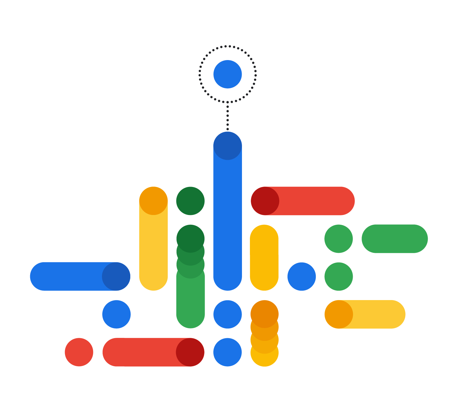 Google Cloud solutions