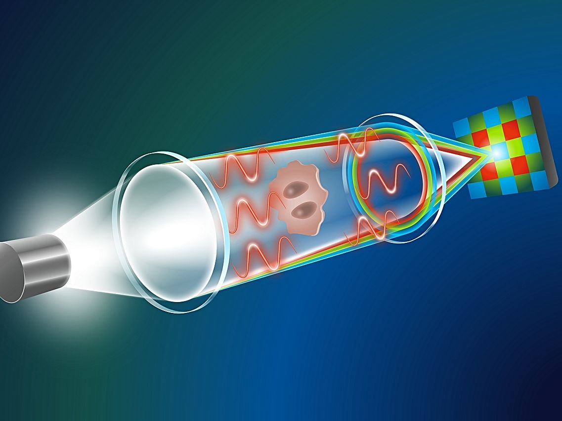 From handicap to asset: AI approach leverages optics phenomenon to produce better images