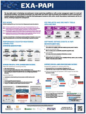 2022 ECP Meeting Poster