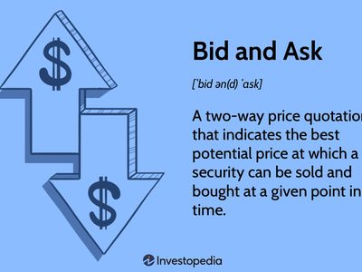 Bid and Ask