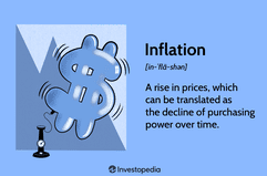 Inflation