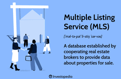 Multiple Listing Service (MLS): A database established by cooperating real estate brokers to provide data about properties for sale.