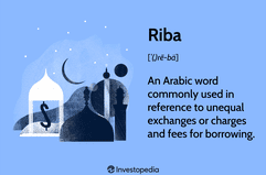 Riba: An Arabic word commonly used in reference to unequal exchanges or charges and fees for borrowing.