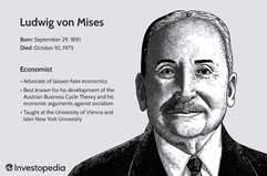 Ludwig von Mises