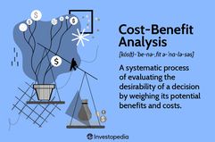 Cost-Benefit Analysis