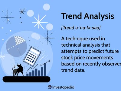 Trend Analysis