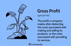 Gross Profit